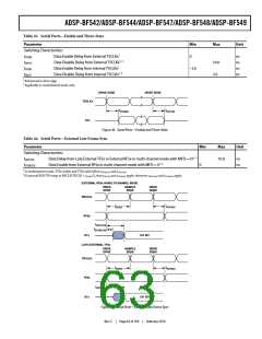 浏览型号ADSP-BF544BBCZ-4A的Datasheet PDF文件第63页