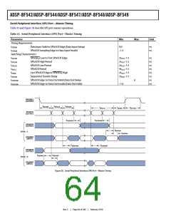 浏览型号ADSP-BF544BBCZ-4A的Datasheet PDF文件第64页