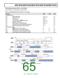 浏览型号ADSP-BF544BBCZ-4A的Datasheet PDF文件第65页