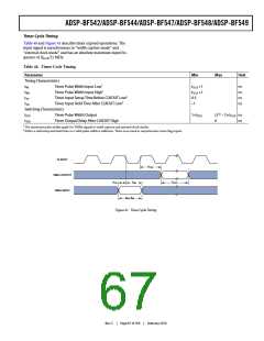 浏览型号ADSP-BF544BBCZ-4A的Datasheet PDF文件第67页