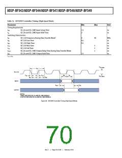浏览型号ADSP-BF544BBCZ-4A的Datasheet PDF文件第70页