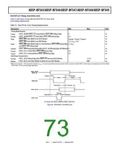 浏览型号ADSP-BF544BBCZ-4A的Datasheet PDF文件第73页