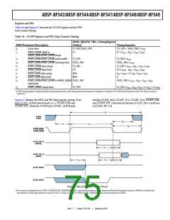 浏览型号ADSP-BF544BBCZ-4A的Datasheet PDF文件第75页