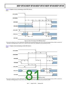 浏览型号ADSP-BF544BBCZ-4A的Datasheet PDF文件第81页