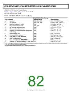 浏览型号ADSP-BF544BBCZ-4A的Datasheet PDF文件第82页