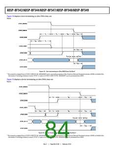 浏览型号ADSP-BF544BBCZ-4A的Datasheet PDF文件第84页
