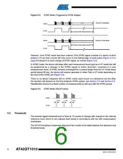 浏览型号AT42QT1010-TSHR的Datasheet PDF文件第6页