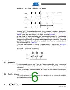 浏览型号AT42QT1011-TSHR的Datasheet PDF文件第6页