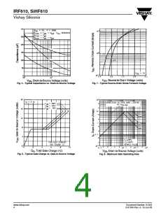 浏览型号IRF610的Datasheet PDF文件第4页