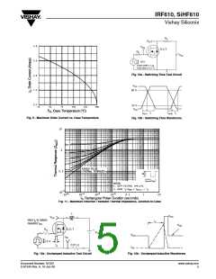 浏览型号IRF610的Datasheet PDF文件第5页