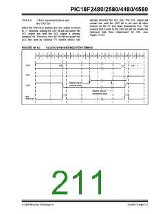 浏览型号PIC18F4580-I/PT的Datasheet PDF文件第211页