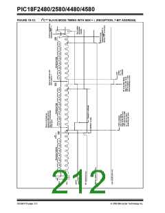 浏览型号PIC18F4580-I/PT的Datasheet PDF文件第212页