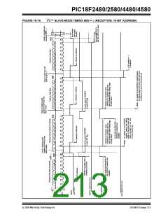 浏览型号PIC18F4580-I/PT的Datasheet PDF文件第213页