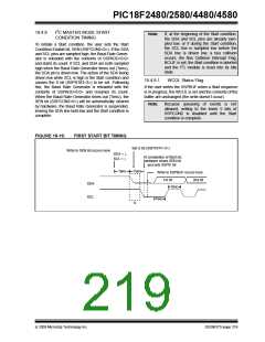 浏览型号PIC18F4580-I/PT的Datasheet PDF文件第219页