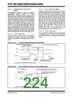 浏览型号PIC18F4580-I/PT的Datasheet PDF文件第224页