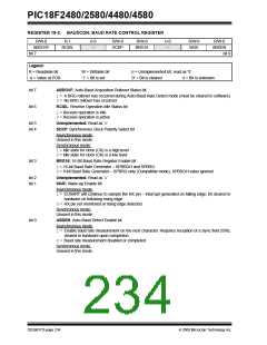 浏览型号PIC18F4580-I/PT的Datasheet PDF文件第234页