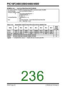 浏览型号PIC18F4580-I/PT的Datasheet PDF文件第236页