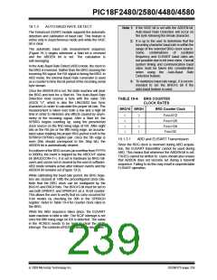 浏览型号PIC18F4580-I/PT的Datasheet PDF文件第239页