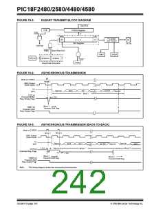 浏览型号PIC18F4580-I/PT的Datasheet PDF文件第242页