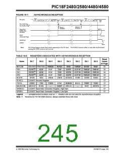 浏览型号PIC18F4580-I/PT的Datasheet PDF文件第245页