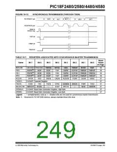 浏览型号PIC18F4580-I/PT的Datasheet PDF文件第249页