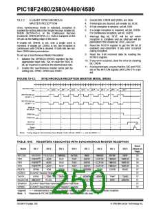 浏览型号PIC18F4580-I/PT的Datasheet PDF文件第250页