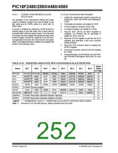 浏览型号PIC18F4580-I/PT的Datasheet PDF文件第252页