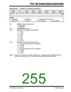 浏览型号PIC18F4580-I/PT的Datasheet PDF文件第255页