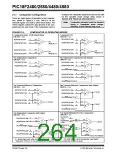 浏览型号PIC18F4580-I/PT的Datasheet PDF文件第264页