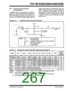 浏览型号PIC18F4580-I/PT的Datasheet PDF文件第267页