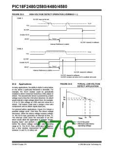浏览型号PIC18F4580-I/PT的Datasheet PDF文件第276页