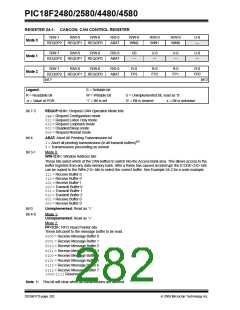 浏览型号PIC18F4580-I/PT的Datasheet PDF文件第282页