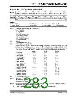 浏览型号PIC18F4580-I/PT的Datasheet PDF文件第283页