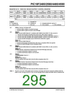 浏览型号PIC18F4580-I/PT的Datasheet PDF文件第295页