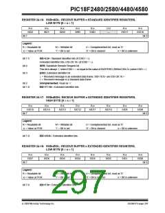 浏览型号PIC18F4580-I/PT的Datasheet PDF文件第297页