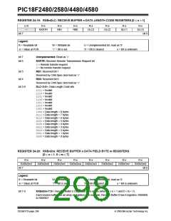 浏览型号PIC18F4580-I/PT的Datasheet PDF文件第298页