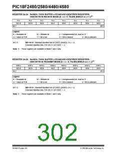 浏览型号PIC18F4580-I/PT的Datasheet PDF文件第302页