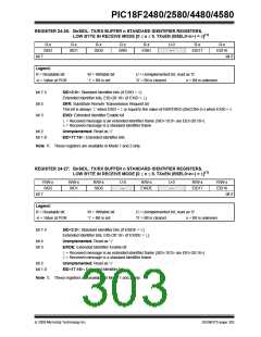 浏览型号PIC18F4580-I/PT的Datasheet PDF文件第303页