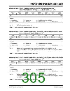 浏览型号PIC18F4580-I/PT的Datasheet PDF文件第305页