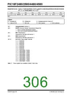 浏览型号PIC18F4580-I/PT的Datasheet PDF文件第306页