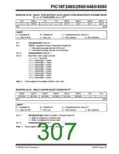 浏览型号PIC18F4580-I/PT的Datasheet PDF文件第307页