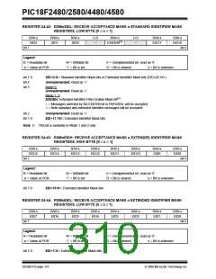 浏览型号PIC18F4580-I/PT的Datasheet PDF文件第310页