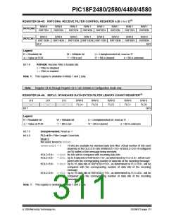 浏览型号PIC18F4580-I/PT的Datasheet PDF文件第311页