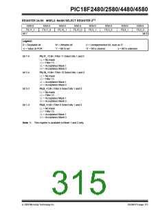 浏览型号PIC18F4580-I/PT的Datasheet PDF文件第315页