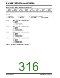 浏览型号PIC18F4580-I/PT的Datasheet PDF文件第316页