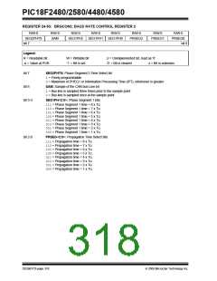 浏览型号PIC18F4580-I/PT的Datasheet PDF文件第318页