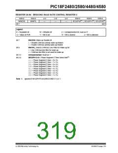 浏览型号PIC18F4580-I/PT的Datasheet PDF文件第319页