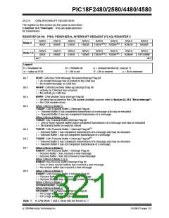 浏览型号PIC18F4580-I/PT的Datasheet PDF文件第321页