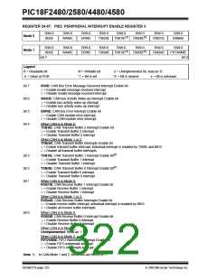 浏览型号PIC18F4580-I/PT的Datasheet PDF文件第322页
