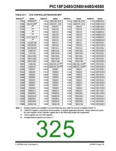 浏览型号PIC18F4580-I/PT的Datasheet PDF文件第325页